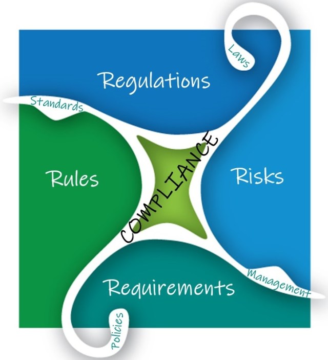 Affordable Care Act (ACA) Measurement Methods The Compliance Rundown